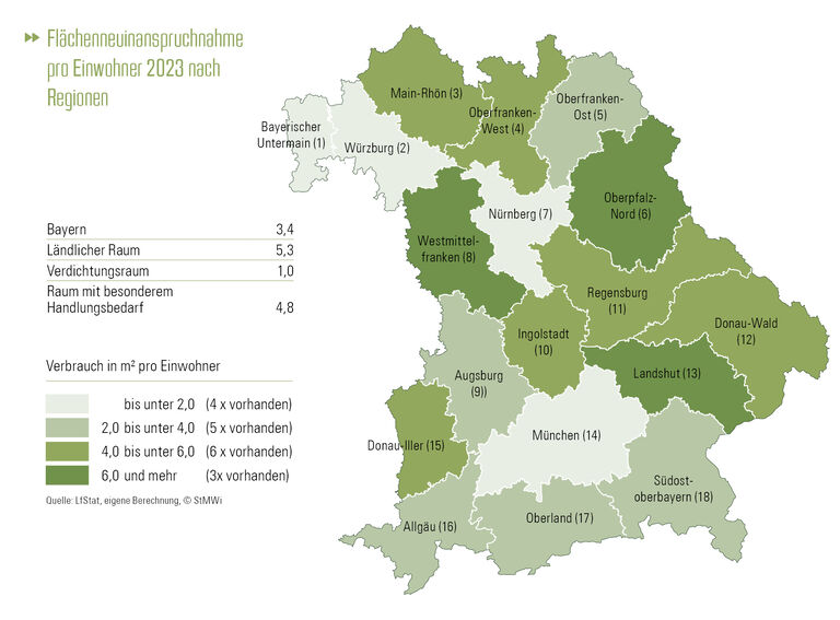 Flächenneuinanspruchnahme pro Einwohner 2023 nach Regionen